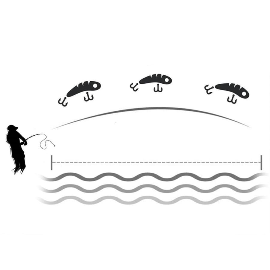 Iscas Artificiais para Pesca FishingPro - Lojas Promorin