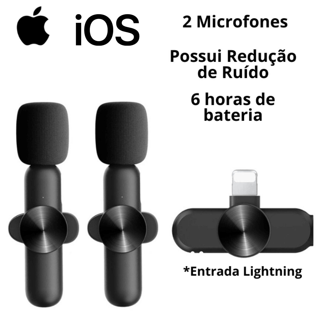 Microfone Profissional De Lapela Sem Fio Speaker® - Lojas Promorin