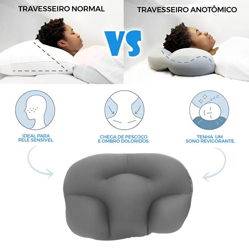 Travesseiro Ortopédico Cervical - Lojas Promorin