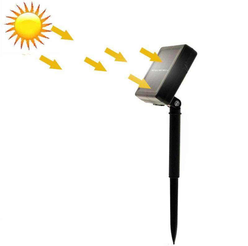 Varal de Luzes em Led para Decoração de Natal - Lojas Promorin