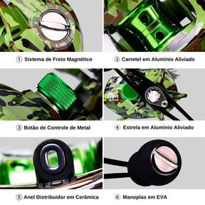 Carretilha de Pesca Pro 18+1 10Kg Drag Camuflada - Lojas Promorin