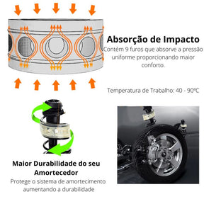 Kit de Absorvedor de Impactos para Molas