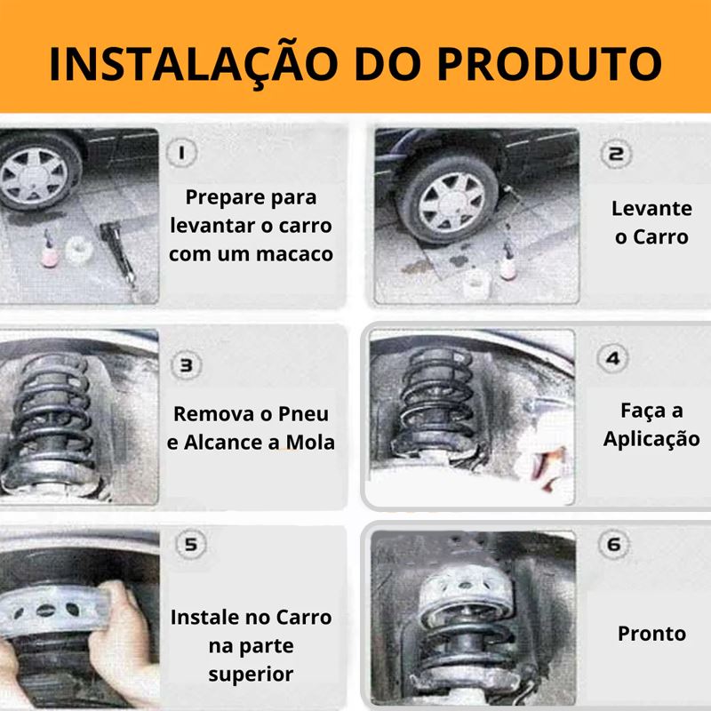 Kit de Absorvedor de Impactos para Molas