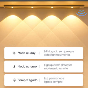 Lumi Magic - Luminária Incrível Que Não Precisa de Fios - Lojas Promorin