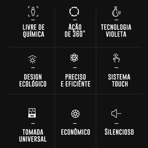 Mata Mosquito LED Silencioso Portátil USB | NanoViolet - Lojas Promorin