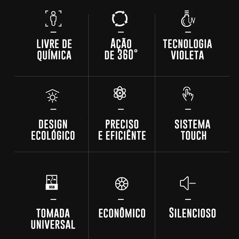 Mata Mosquito LED Silencioso Portátil USB | NanoViolet - Lojas Promorin