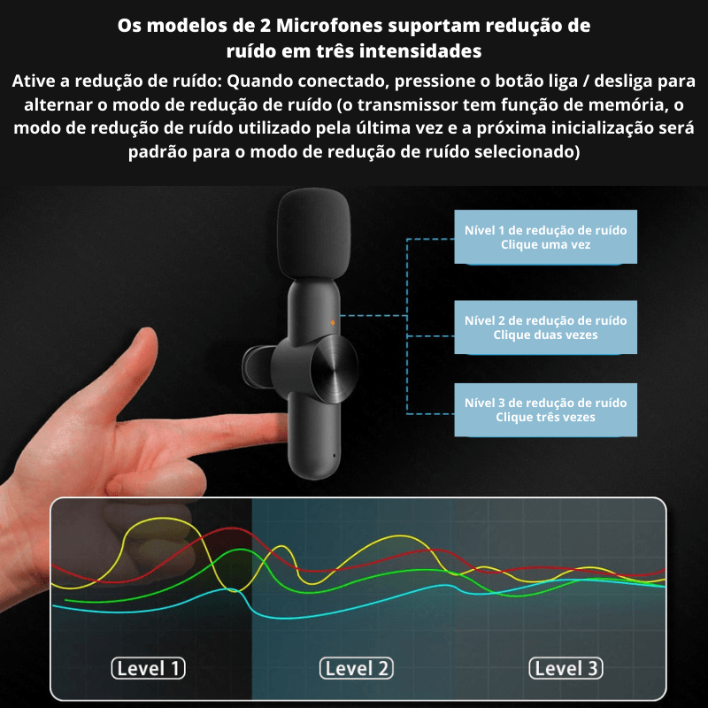 Microfone Profissional De Lapela Sem Fio Speaker® - Lojas Promorin