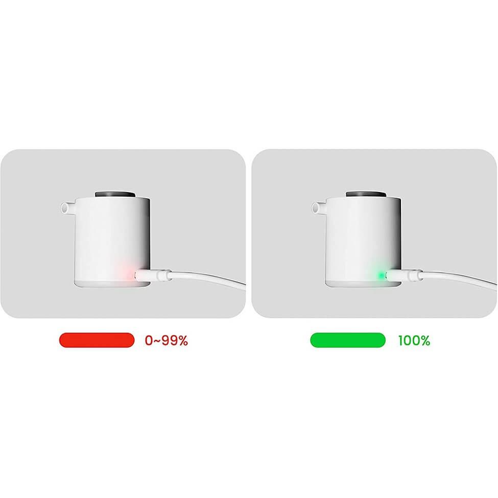 Mini Bomba de Ar para Camping - Lojas Promorin