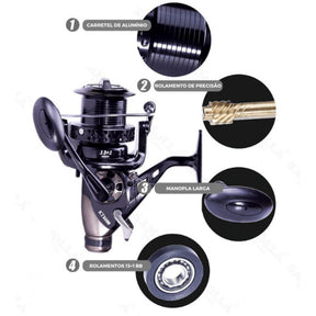 Molinete Para Pesca no Mar 23kg Serie 3000 a 8000 - Lojas Promorin