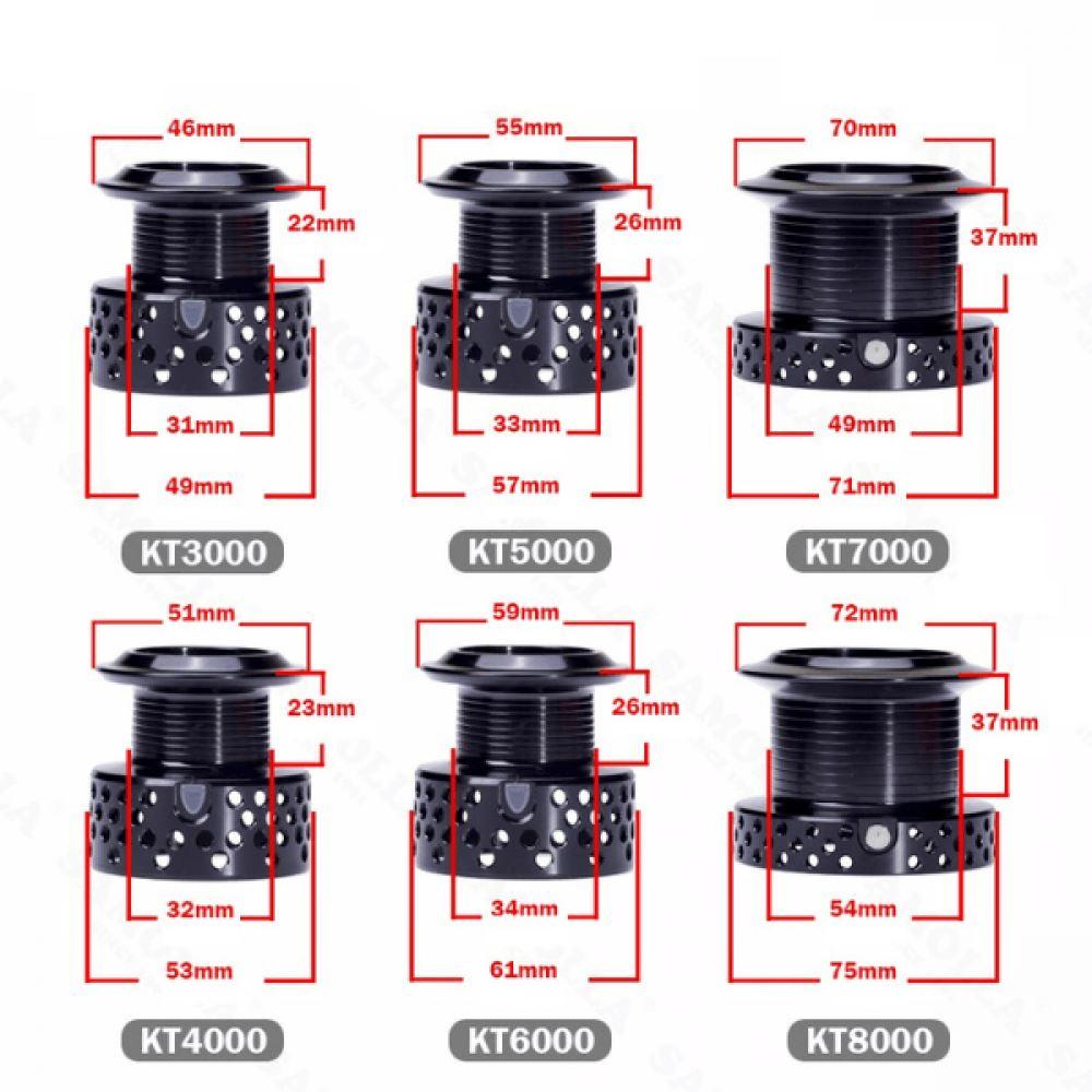 Molinete Para Pesca no Mar 23kg Serie 3000 a 8000 - Lojas Promorin