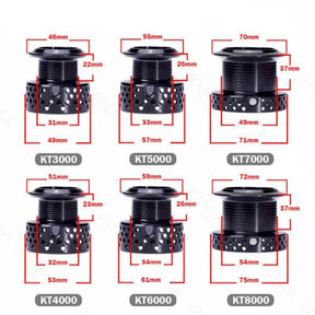 Molinete Para Pesca no Mar 23kg Serie 3000 a 8000 - Lojas Promorin