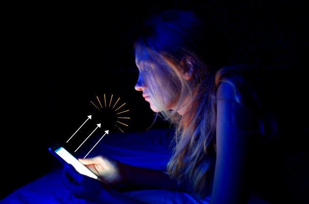 Óculos Anti Luz Azul - Lojas Promorin