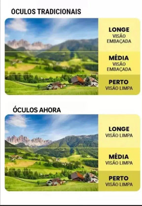 Óculos Inteligente powerful Anti Luz - 2025