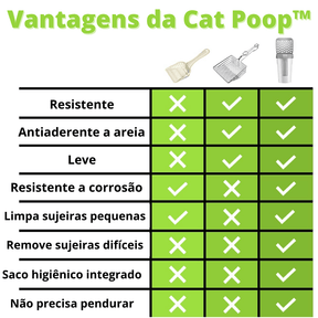 Pá Higiênica Para Gatos CAT POOP Com Sacos Embutidos Autolimpante - Lojas Promorin