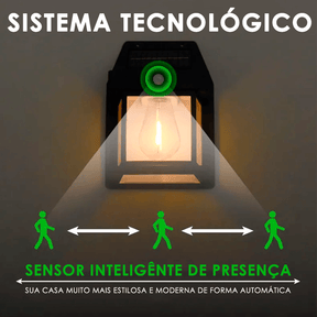 Refletor Solar Ecosun com Detector de Movimentos (Compre 1 Leve 2) - Lojas Promorin