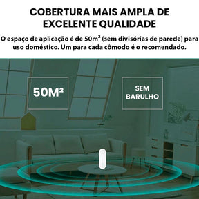 Repelente Eletrônico Ultrassônico Protect Power - Compre 1 Leve 2 - Lojas Promorin