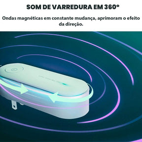 Repelente Eletrônico Ultrassônico Protect Power - Compre 1 Leve 2 - Lojas Promorin