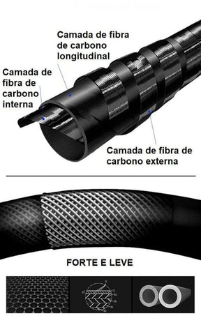 Vara de Pesca Fibra de Carbono Telescópica Ultra Leve 3,6 a 7 metros - Lojas Promorin